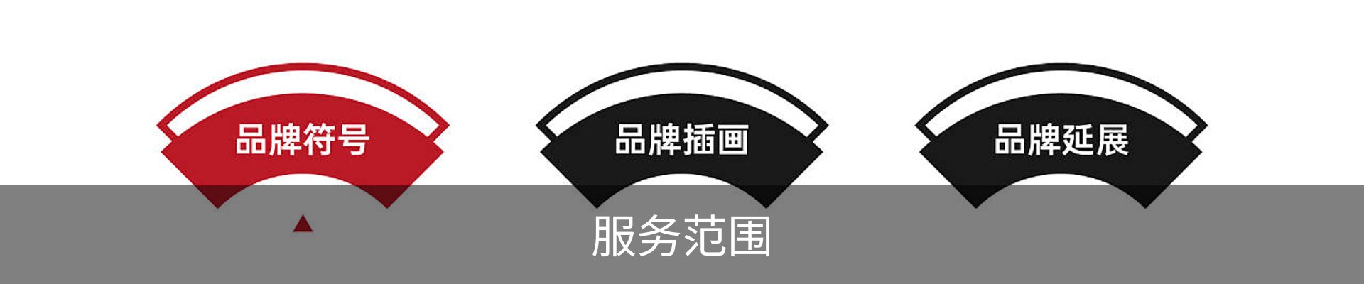 服务范围